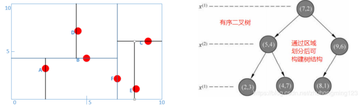 捕获2