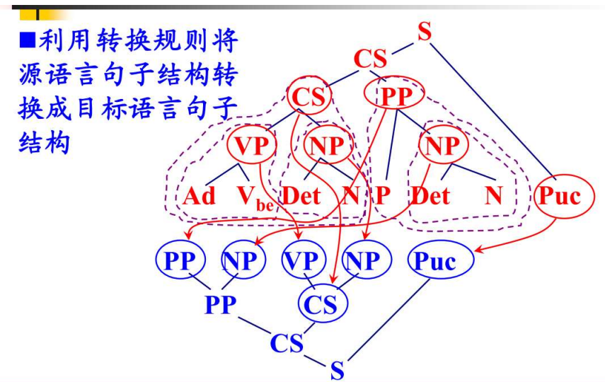 image-20201024173549763