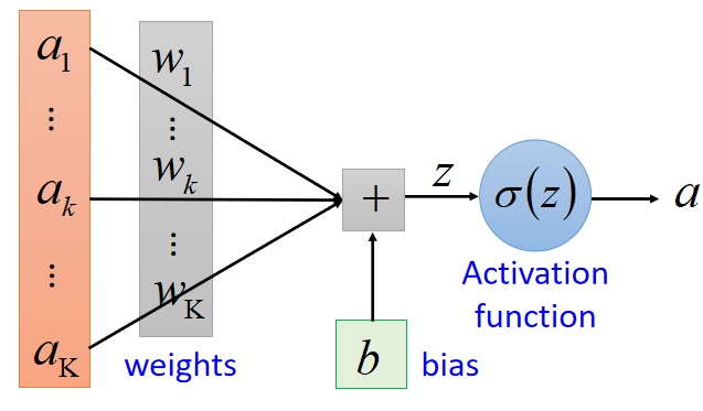 image-20201124212319523