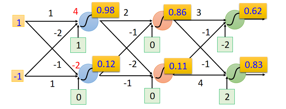 image-20201124213054768