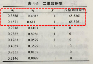 捕获