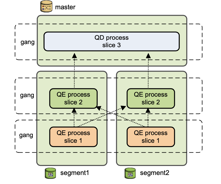 image-20210419112233118
