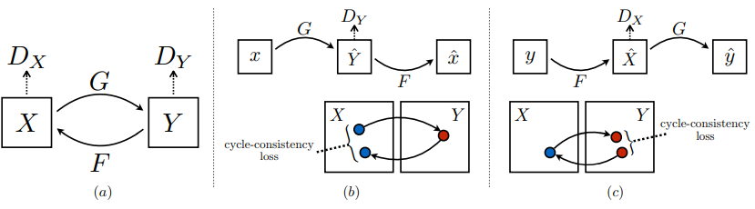image-20210514120336833