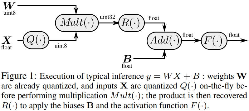 image-20210430112734111