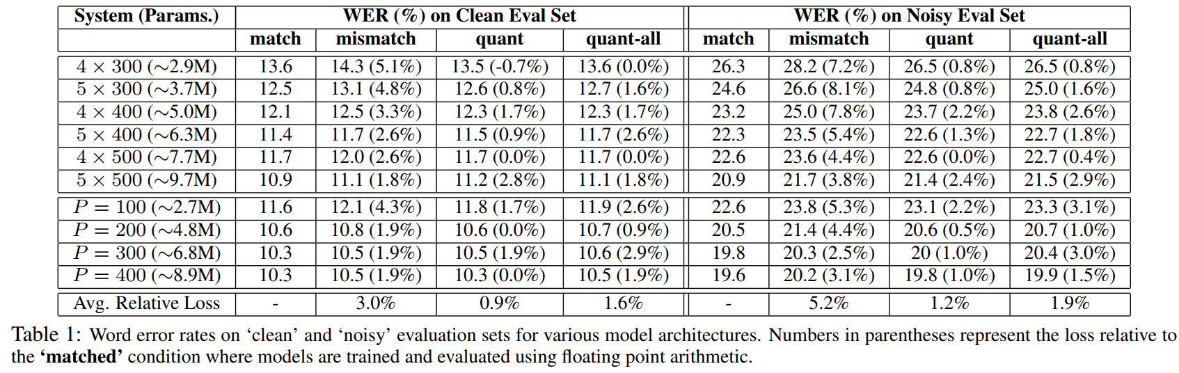 image-20210430115045589